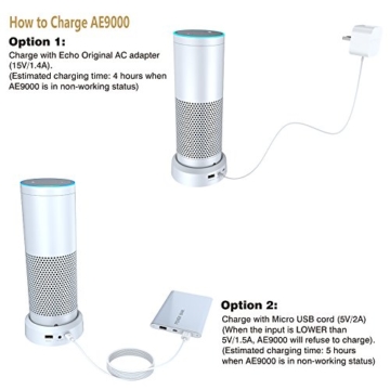 Smatree AE9000 Intelligent Battery Base 9000mAh für das Amazon Echo (zur mobilen Benutzung deines Echos an jedem Ort)-(Weiß)-Nicht für Echo Dot - 