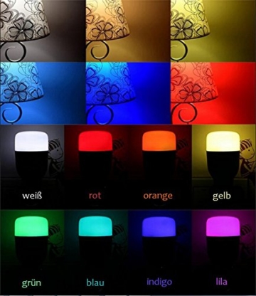 Ollivan®Original Xiaomi Smartl Nachttischlampe -LED Lampe Birne Lichtsteuerung - Leuchtdichte verstellen -mit WIFI und APP Ferndatenverarbeitung (bunts) - 